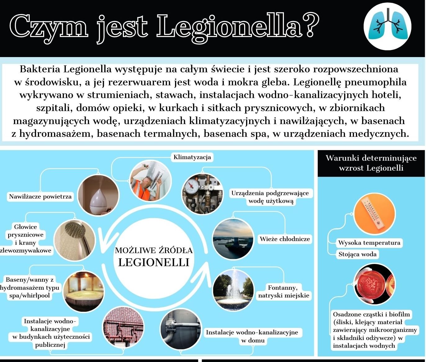 Legioneloza – zapobieganie zakażeniom