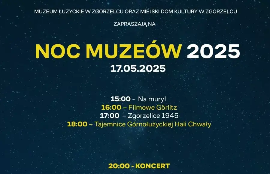 Noc Muzeów 2025
