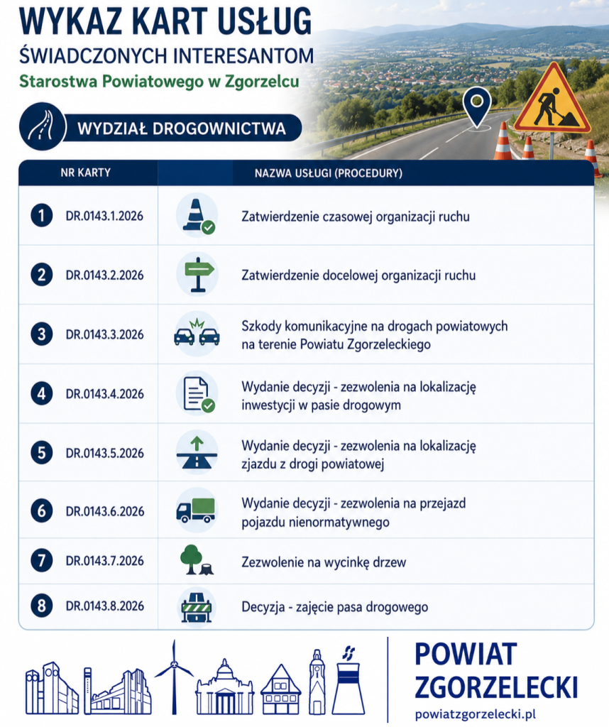 KartaUslug_WydziałDrogownictwa