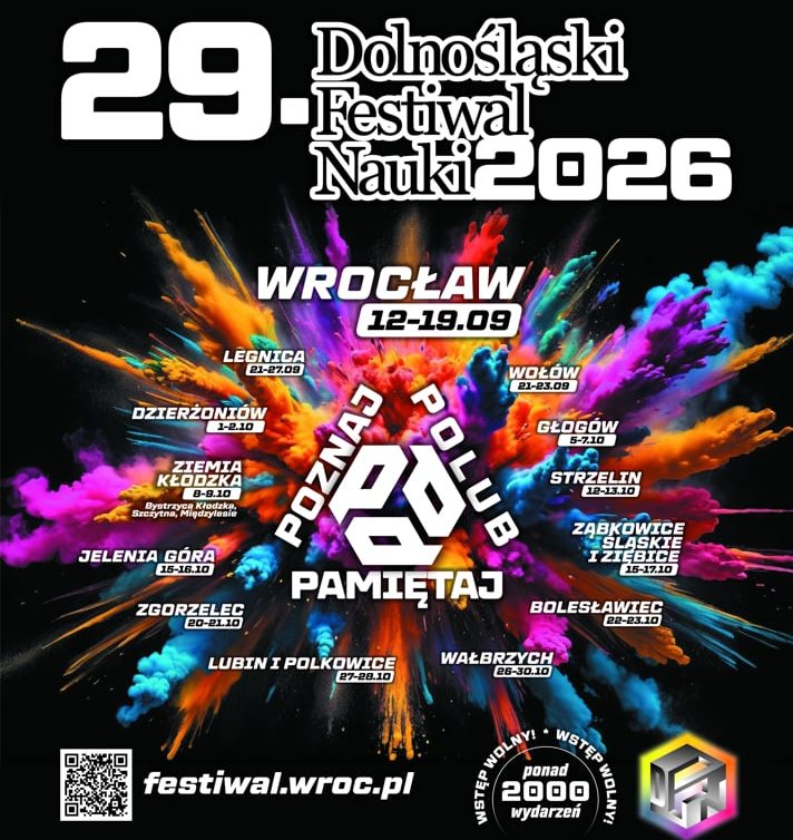 Dolnośląski Festiwal Nauk
